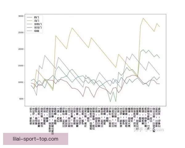 世界杯足球竞猜赔率解析及热门赛事投注策略推荐