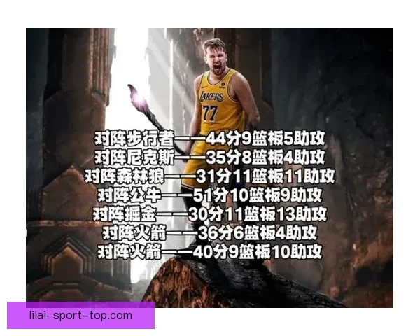 东契奇三月560分钟轰558分禁赛一场仍比肩乔丹名嘴批评其不自律