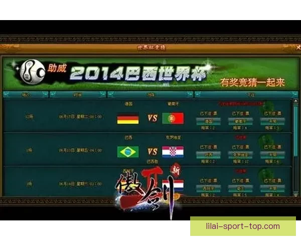 世界杯竞猜网站大全权威指南最新安全平台推荐与玩法策略解析