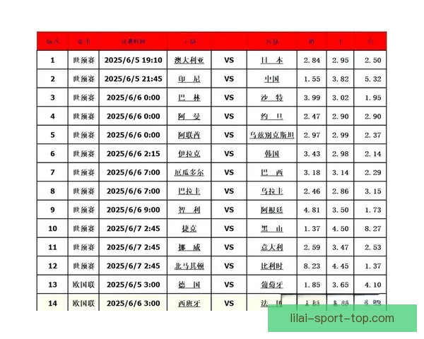 足球竞猜预测技巧分析与热门赛事走势深度解读