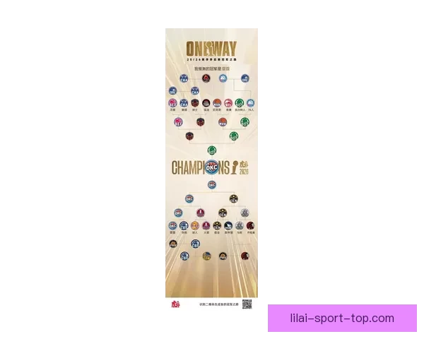 2026世界杯最新投注赔率全面解析及热门球队夺冠前景预测