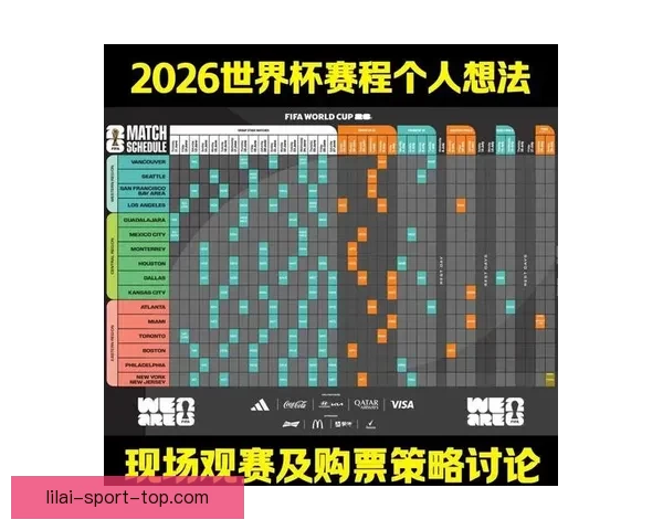 2026世界杯最新投注赔率全面解析及热门球队夺冠前景预测